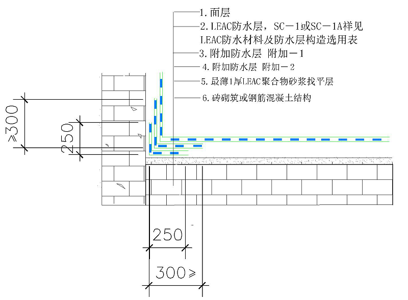 磚砌筑（含底板與立墻分別澆筑的混凝土結構）水池，陰角（含四面立墻相交陰角）構造做法簡(jiǎn)圖