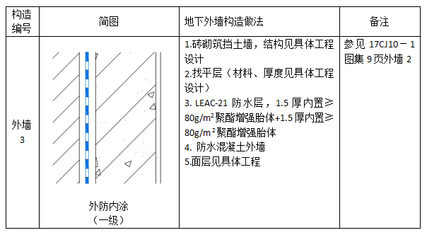 中核防水leac涂料外墻二級防水設計圖集2