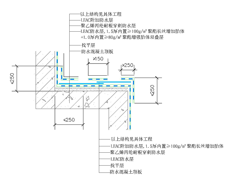 leac防水搭接縫、陰陽(yáng)角、垂直面封閉節點(diǎn)、構造做法