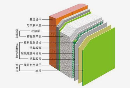 博贏(yíng)建筑